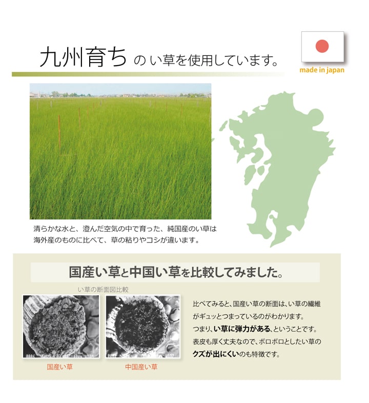 キッチンマット Fドロップ GN 80X240 80×240cm ラグマット カーペット ラグ 絨毯