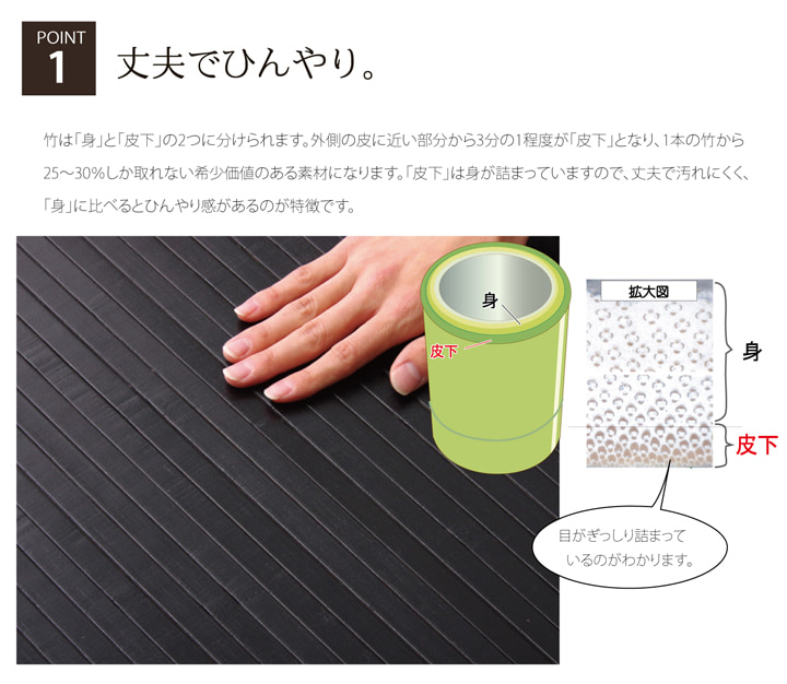 キッチンマット ユニバース 丸巻 DBR 150X220 150×220cm ラグマット カーペット