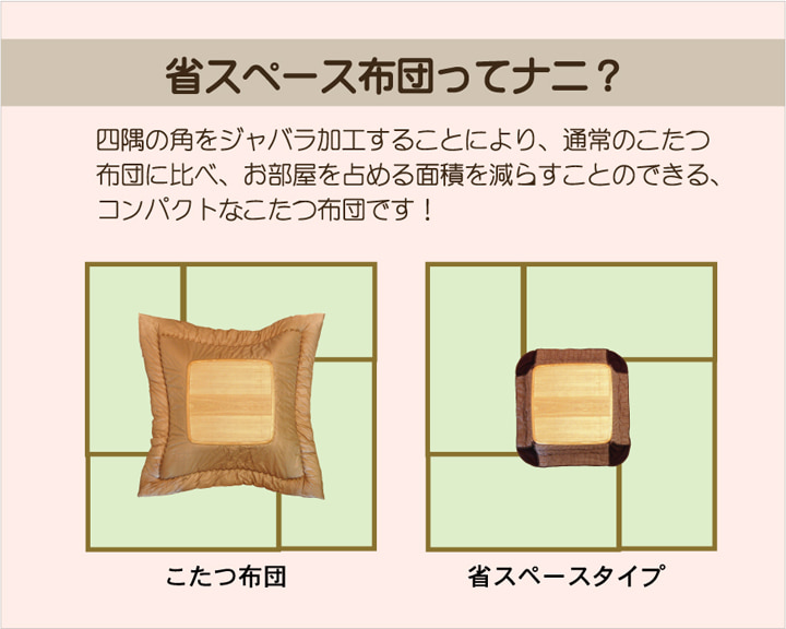 シャルル 省スペースこたつ布団 こたつ布団 コンパクト 収納 猫柄 ネコ柄 猫 洗濯可能 洗える シャルル 省スペースこたつ布団 こたつ布団 コンパクト 収納 猫柄 ネコ