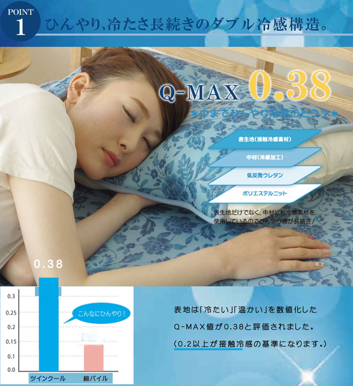 ここひえ　クールくつろぎ枕　ひんやり敷きパッド Amazon.co.jp : 【公式】【2024年版】ここひえR6［ホワイト