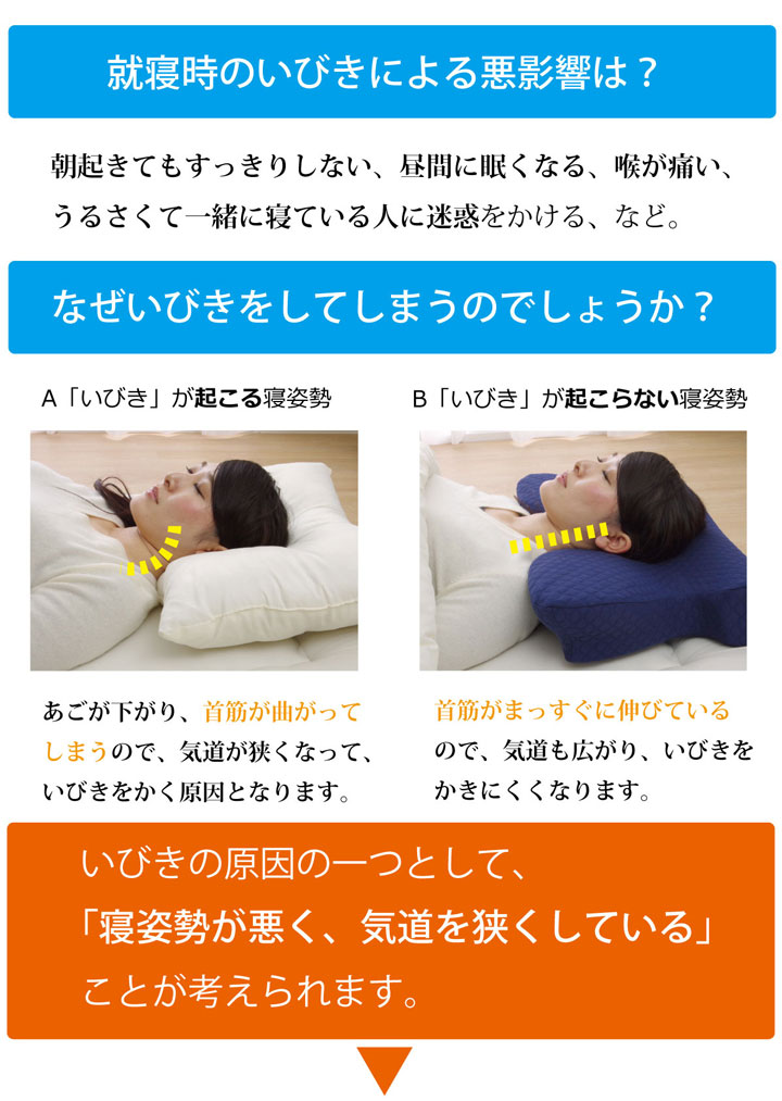 いびき軽減低反発枕 中 35X64 35×64cm 日用品 低反発 枕 寝具 理想の寝姿勢をつくり