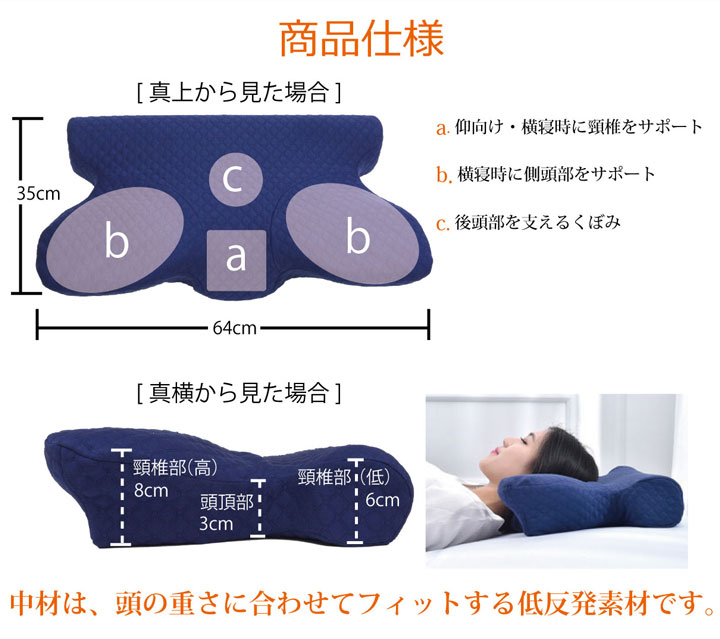 いびき軽減低反発枕 中 35X64 35×64cm 日用品 低反発 枕 寝具 理想の寝姿勢をつくり