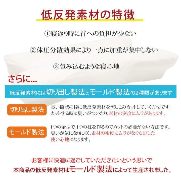 いびき軽減低反発枕 中 35X64 35×64cm 日用品 低反発 枕 寝具 理想の寝姿勢をつくり