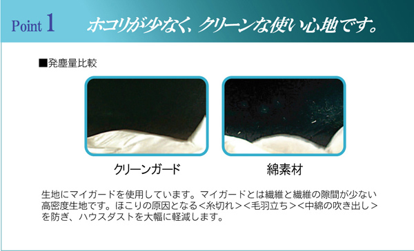 掛布団カバー クリーンガード シングル 掛カバー IV 150X210 150×210cm 日用品